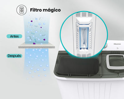 Lavadora Hisense carga superior semiautomática 15 kg