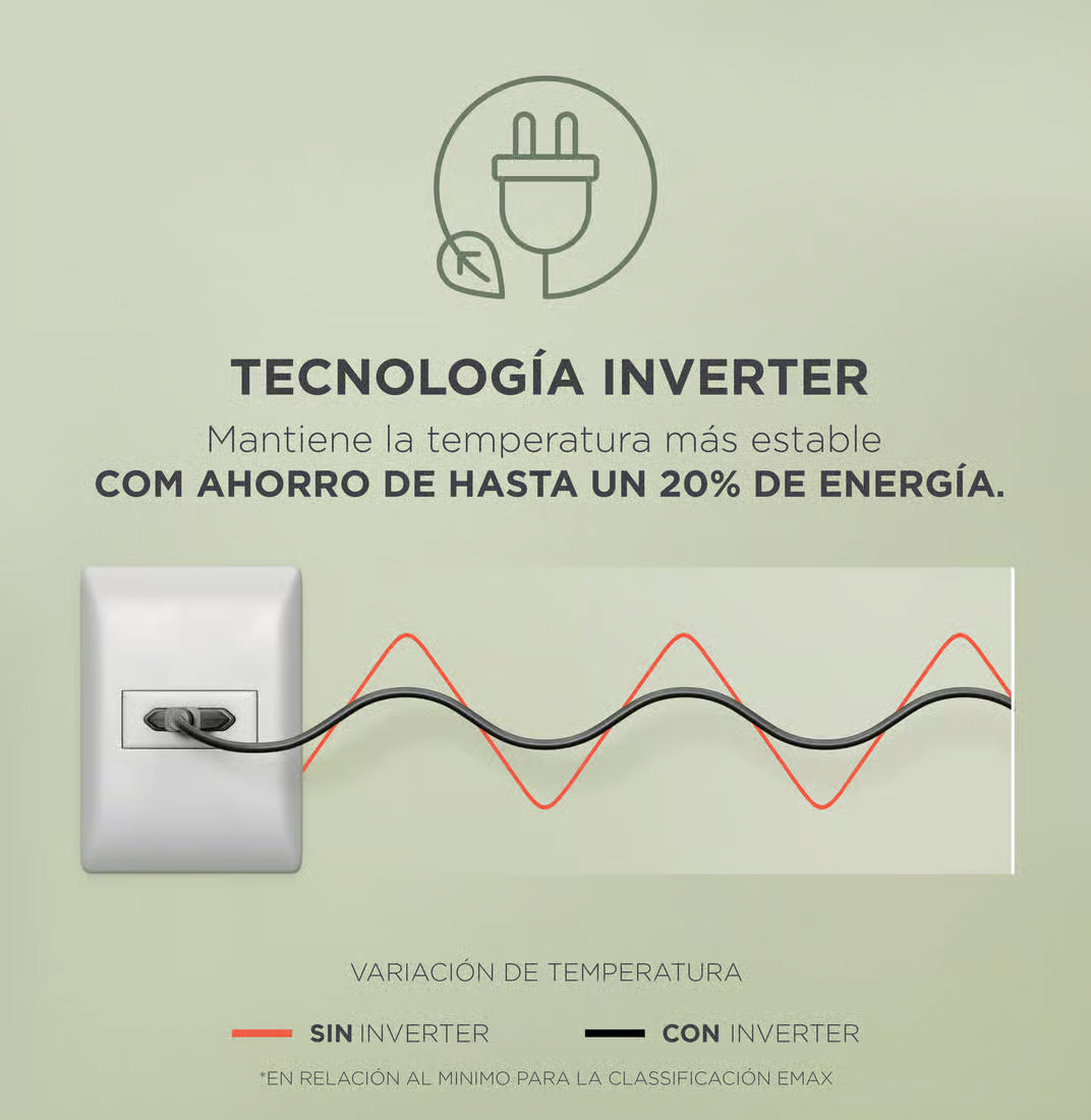 Congelador Horizontal de 11 pies cúbicos Inverter Triple Función Frigidaire Blanco