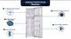 Refrigeradora Oster Frost de 2 Puertas 5.8 p. cu. 166lts.