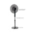 Abanico de pedestal FN-1780RC Sankey con control