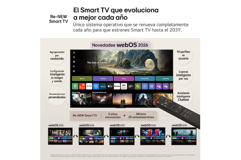 Televisor LG Nano 4K UHD AI TV 50 pulgadas (126 cm)