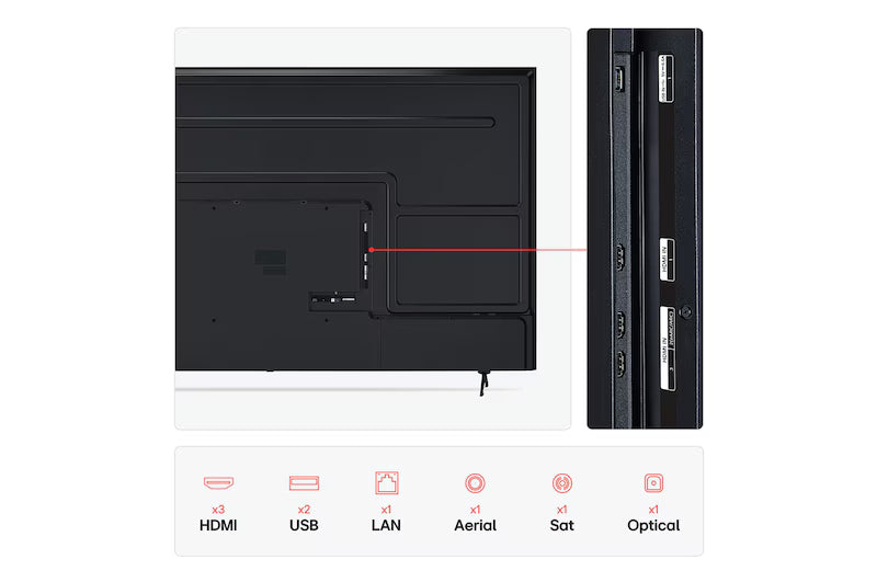 Televisor LG UHD AI 4K Smart TV serie UA75 de 86 pulgadas (modelo 2025)